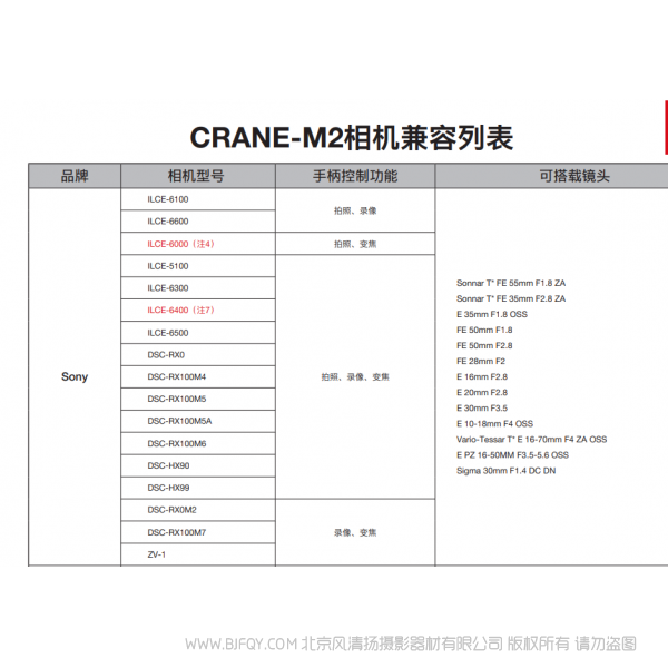 智云 zhiyun Crane M2 兼容列表 相机支持列表 说明书下载 使用手册 pdf 免费 操作指南 如何使用 快速上手