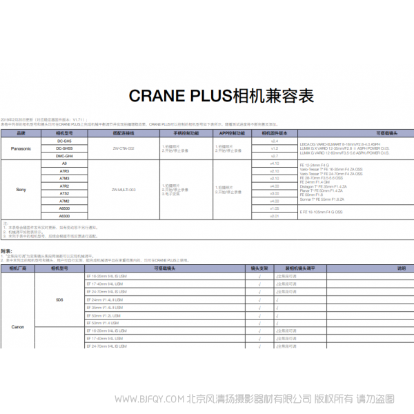 智云 云鹤 plux crane plus 稳定器 兼容列表 相机支持列表 说明书下载 使用手册 pdf 免费 操作指南 如何使用 快速上手